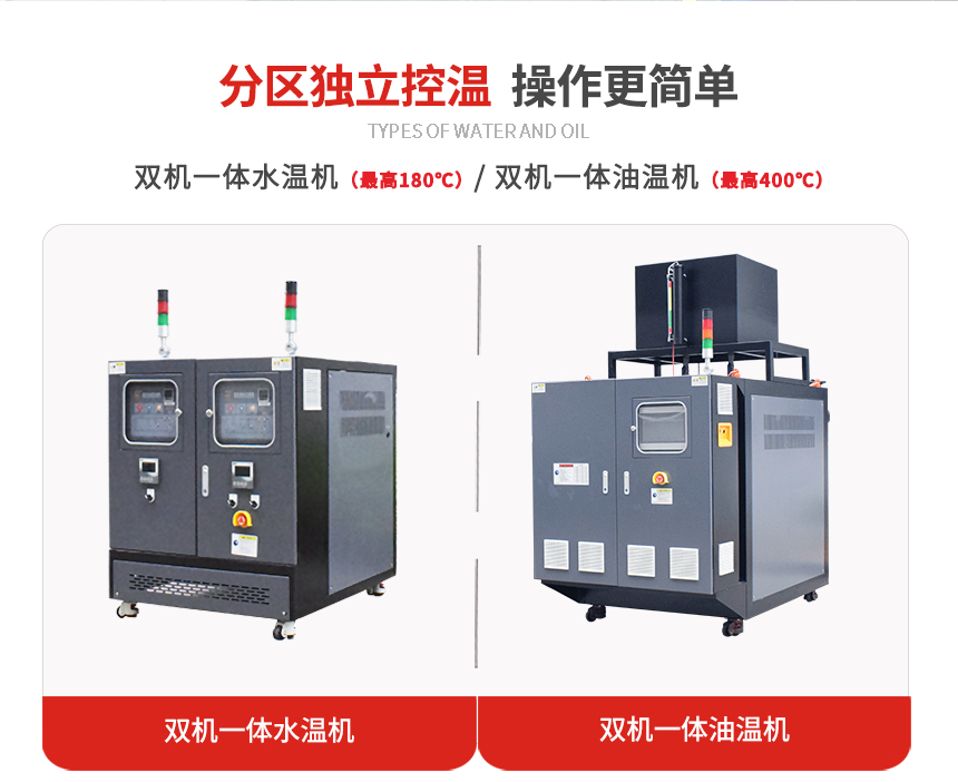 雙機一體模溫機規格