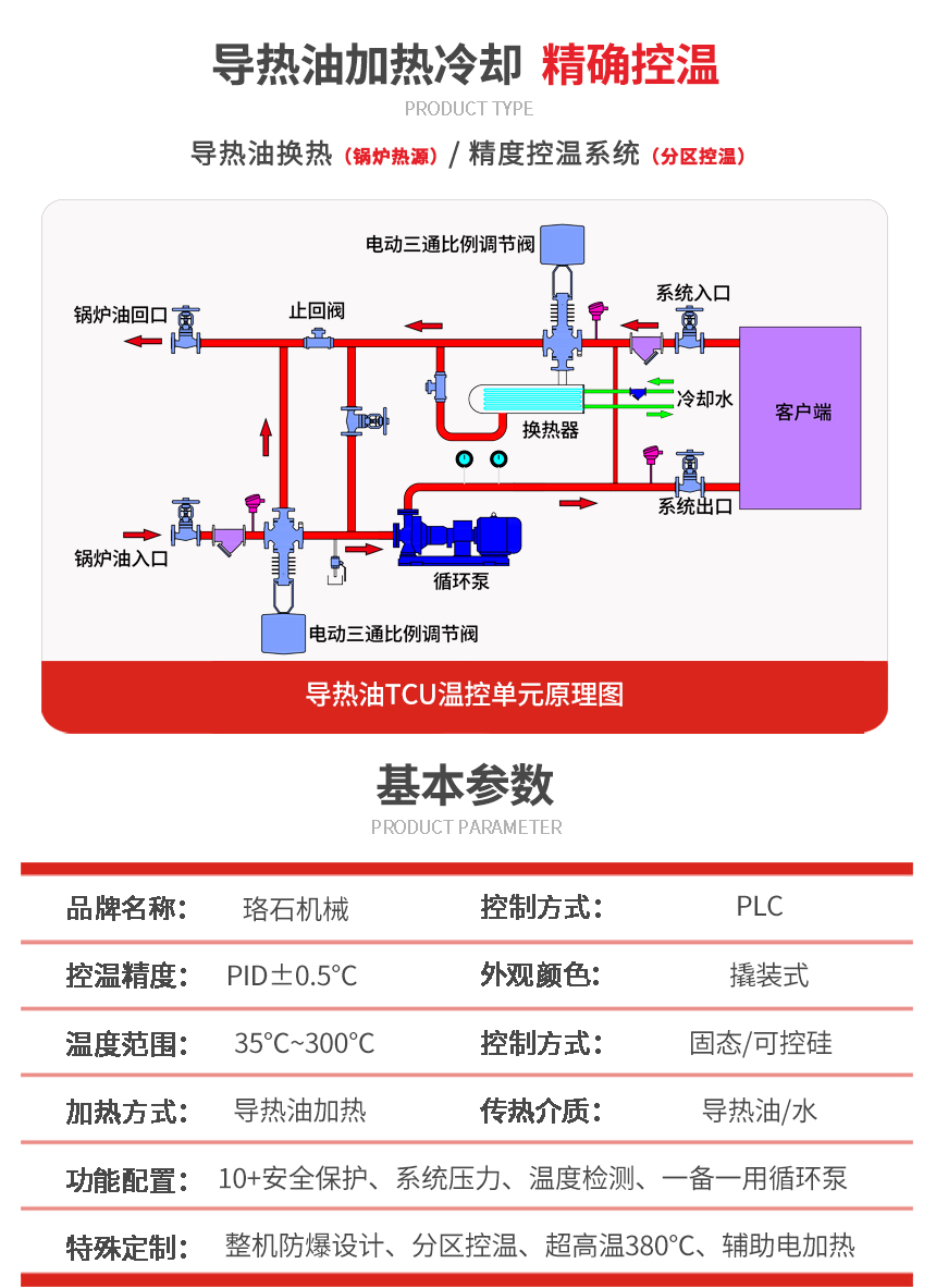 導熱油TCU控溫單元參數