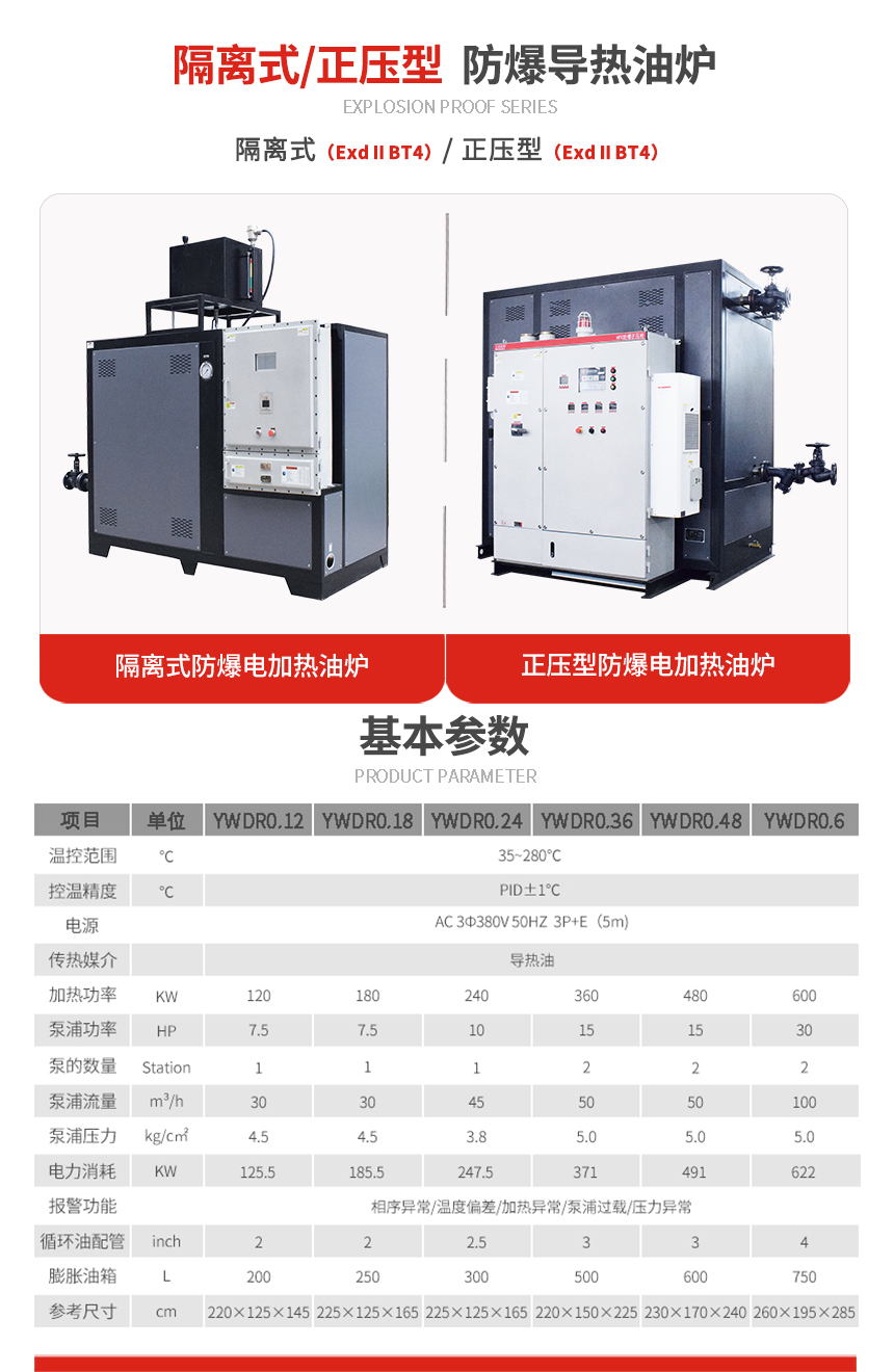 BT4防爆導熱油爐規(guī)格